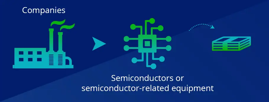 Involving firms capitalizing on semiconductors