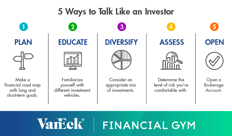 5 Ways to Talk Like an Investor