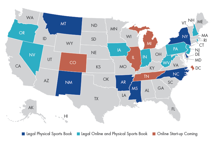 Drawing the Betting Lines: States that Have Allowed Legal Sports Wagering