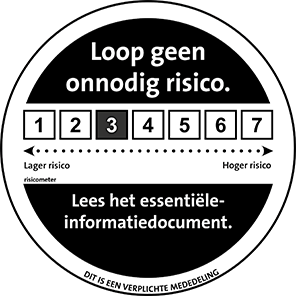 afm_dutch_risicoscore_3.webp